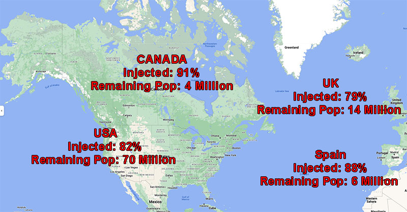 The covid vaccinated population of Canada and the USA